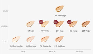 [Sulwhasoo] Perfecting Foundation 35ml -No.17N Vanilla