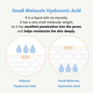 [Onething] 1% Oligo Hyaluronic Acid 150ml