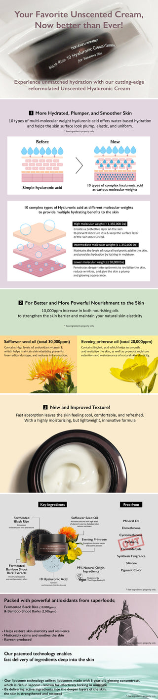 [haruharuwonder] Black Rice 10 Hyaluronic Cream 50ml (Unscented)
