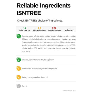 [Isntree] Real Rose Calming Mask 100ml