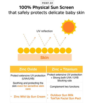 [ATOPALM] Zinc Mild Up Sun Cream SPF50+ PA++++ 65g