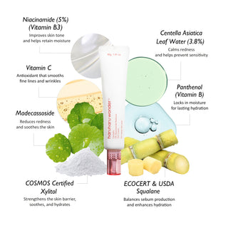 [haruharuwonder] Centella 5% Niacinamide Radiance Gel Cream 40g