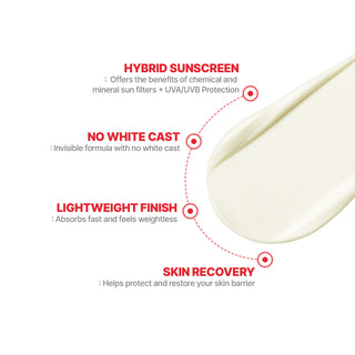 [CellFusionC] 1+1 Laser UV Defense Sunscreen OTC 50ml+50ml