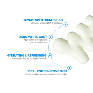 [CellFusionC] Aquatica UV Defense Sunscreen OTC 50ml