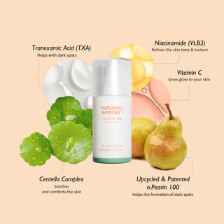 [haruharuwonder] Centella 4% TXA Dark Spot Go Away Serum 30ml