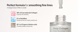 [SUNGBOON EDITOR] Deep Collagen Power Boosting Cream In Serum 35ml