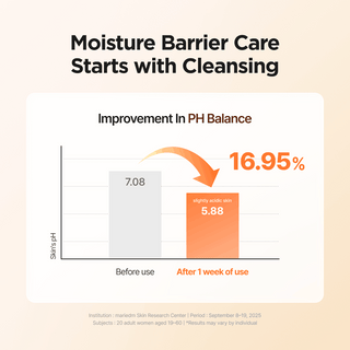 [Isntree] Yam Root Vegan pH-Balancing Cleanser 120ml