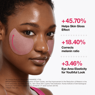 [Anua] Niacinamide 5 Txa Brightening Pad 210ml 60ea - Diva Melody