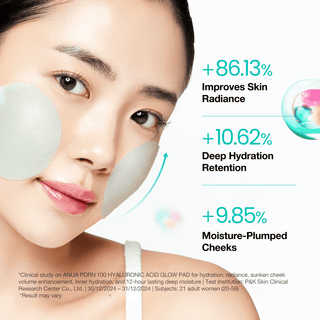 [anua] PDRN 100 Hyaluronic Acid Glow Pad 180ml 60ea - Diva Melody