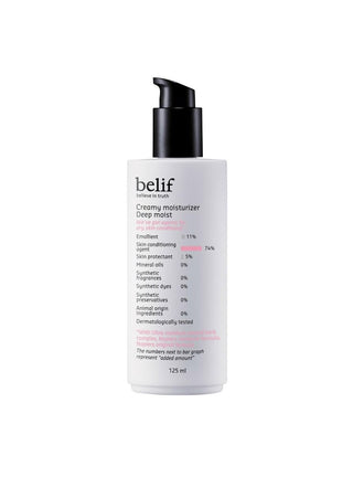 [Belif] Creamy moisturizer deep moist 125ml - Diva Melody