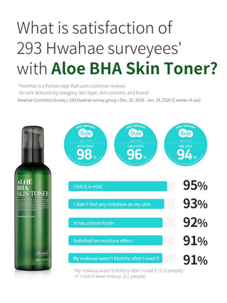 [Benton] Aloe BHA Skin Toner 200ml - Renewal - Diva Melody