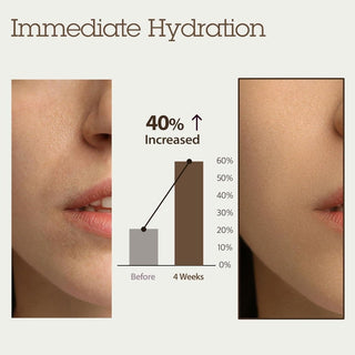 [Blithe] Vital Treatment 5 Energy Roots 150ml - Diva Melody
