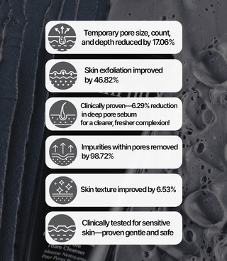 [Clinfinite] Black Salt & Charcoal Deep Pore Foam Cleanser 150ml - Diva Melody
