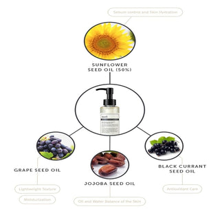 [Dear Klairs] Gentle Black Fresh Cleansing Oil 150ml - Diva Melody
