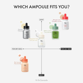 [Dr.Ceuracle] PDRN & Retinol Shot Ampoule 30ml - Diva Melody