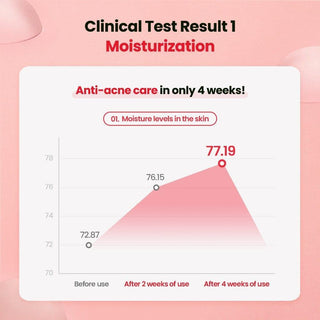 [Dr.G] A' Clear Spot For Face Serum 45ml - Diva Melody