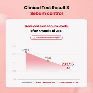[Dr.G] A' Clear Spot For Face Serum 45ml - Diva Melody