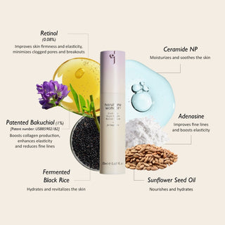 [haruharuwonder] Black Rice Night Knight Retinol Serum 20ml - Diva Melody