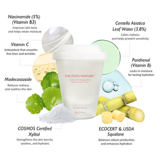 [haruharuwonder] Centella 5% Niacinamide Radiance Gel Cream 90g - Diva Melody