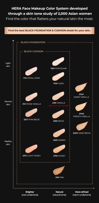 [Hera] BLACK CUSHION SPF 34 / PA++ - No. 25N1 AMBER 15g x 2ea - Diva Melody