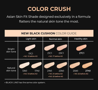 [Hera] BLACK CUSHION SPF 34 / PA++ - No. 25N1 AMBER 15g x 2ea - Diva Melody