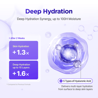 [Isntree] Onion NewPair Gel Cream Plus 50ml - Diva Melody