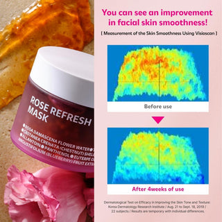 [ISOI] Bulgarian Rose Refresh Mask 80g - Diva Melody