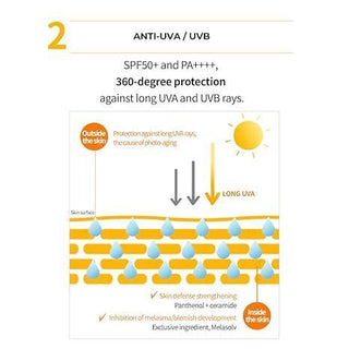 [Laneige] RADIAN-C SUNCREAM 50ml(SPF50+) - Diva Melody