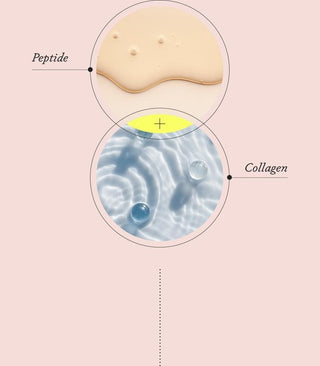 [Mamonde] AGE CONTROL SKIN LIFT SOFTENER 200ml - Diva Melody