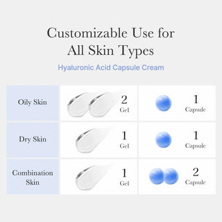 [Medicube] Hyaluronic Moisturizing Capsule Cream 55g - Diva Melody