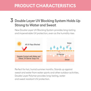[Missha] All Around Safe Block Soft Finish Sun Milk (SPF50+ PA+++) 70ml - Diva Melody