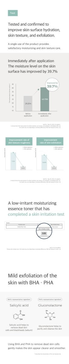 [Needly] Daily Toner 250ml - Diva Melody
