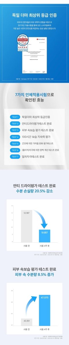 [Needly] Derma A2 Cream 150ml - Diva Melody