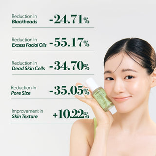 [Omitted] Fresh Lime Glow & Pore Refining Serum 50ml - Diva Melody