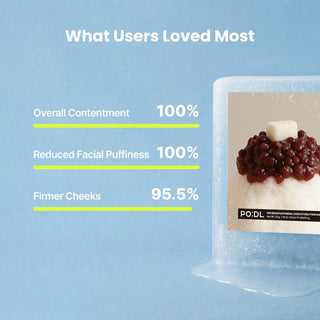 [PO:DL] Red Bean Panthenol Coolfit Gelfting Mask (4ea) (+Special Gift) - Diva Melody