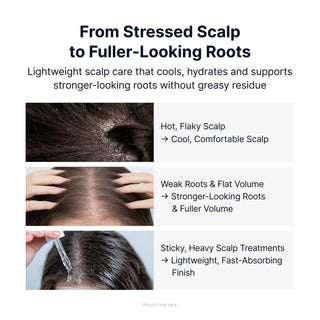 [SUNGBOON EDITOR] Silk Peptide EGF Collagen Scalp Serum 75ml