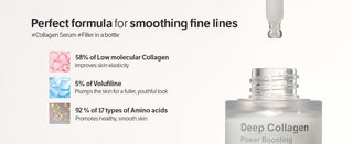 [SUNGBOON EDITOR] Deep Collagen Power Boosting Cream In Serum 35ml - Diva Melody