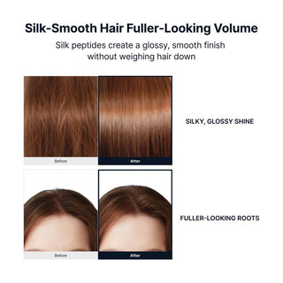[SUNGBOON EDITOR] Silk Peptide EGF Collagen Bond Repair Treatment 250ml - Diva Melody