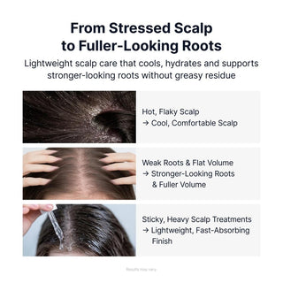 [SUNGBOON EDITOR] Silk Peptide EGF Collagen Scalp Serum 75ml - Diva Melody
