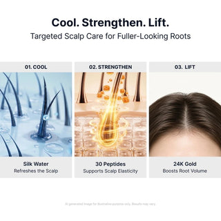 [SUNGBOON EDITOR] Silk Peptide EGF Collagen Scalp Serum 75ml - Diva Melody