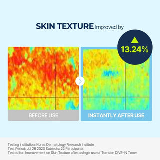 [Torriden] DIVE IN Low Molecular Hyaluronic Acid Toner 300ml - Diva Melody