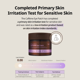 [VT Cosmetics] CAFFEINE Eye Patch 110ml*60ea - Diva Melody