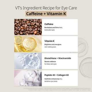 [VT Cosmetics] CAFFEINE Eye Patch 110ml*60ea - Diva Melody