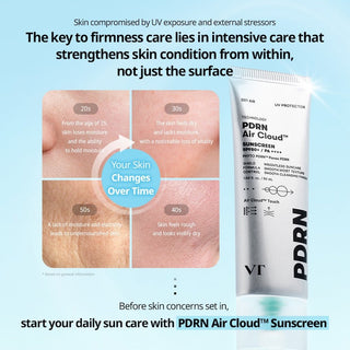 [VT Cosmetics] PDRN Air Cloud Sunscreen 50ml - Diva Melody