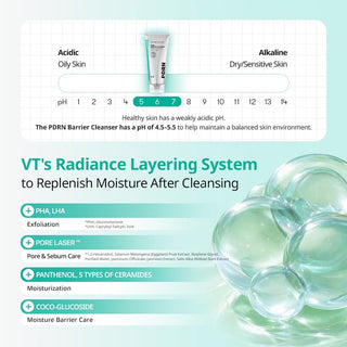 [VT Cosmetics] PDRN Barrier Cleanser 200ml - Diva Melody