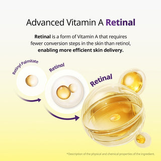 [VT Cosmetics] Retinal Peptide Hyaluronic Capsule Cream 50ml - Diva Melody