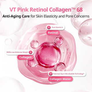 [VT Cosmetics] Retinol Collagen Pink Micro Bubble Serum 70ml - Diva Melody